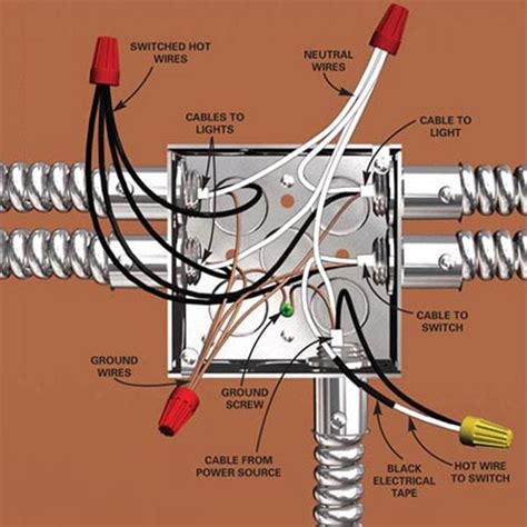 how many junction boxes in a circuit|electrical junction box wiring diagram.